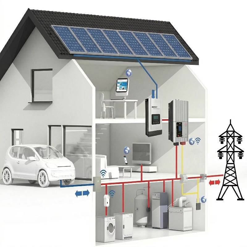 Sustainable Living Off Grid - 2,36 kW Hybrid-Solar-Heimkraftwerk-Set mit Energiespeicher &